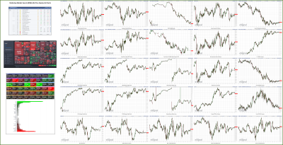 103122-TheStrategyLab-Key-Markets.png