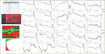 110222-TheStrategyLab-Key-Markets.png