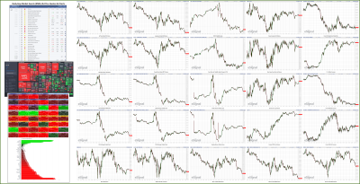 110322-TheStrategyLab-Key-Markets.png