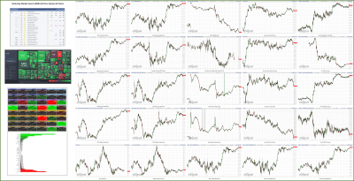 110722-TheStrategyLab-Key-Markets.png