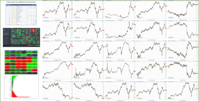 110822-TheStrategyLab-Key-Markets.png