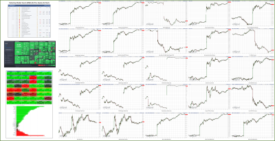 111022-TheStrategyLab-Key-Markets.png