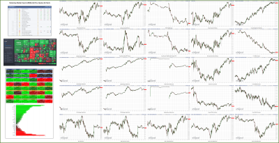 111122-TheStrategyLab-Key-Markets.png