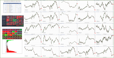 111422-TheStrategyLab-Key-Markets.png