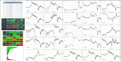 111522-TheStrategyLab-Key-Markets.png