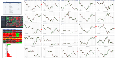 111722-TheStrategyLab-Key-Markets.png