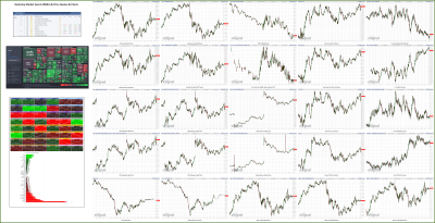 111822-TheStrategyLab-Key-Markets.png