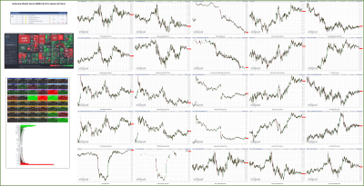 112122-TheStrategyLab-Key-Markets.png