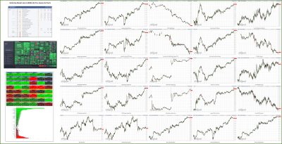 112222-TheStrategyLab-Key-Markets.png