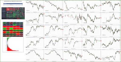 112522-TheStrategyLab-Key-Markets.png