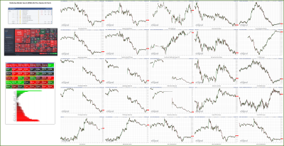 112822-TheStrategyLab-Key-Markets.png