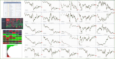 112922-TheStrategyLab-Key-Markets.png