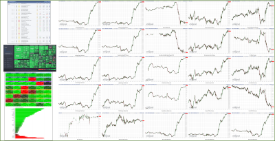 113022-TheStrategyLab-Key-Markets.png