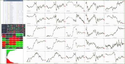 120122-TheStrategyLab-Key-Markets.png