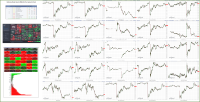 120222-TheStrategyLab-Key-Markets.png