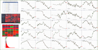 120522-TheStrategyLab-Key-Markets.png