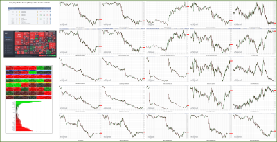 120622-TheStrategyLab-Key-Markets.png