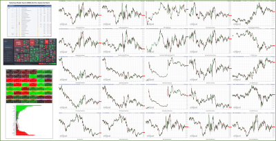 120722-TheStrategyLab-Key-Markets.png