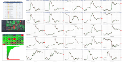 121322-TheStrategyLab-Key-Markets.png