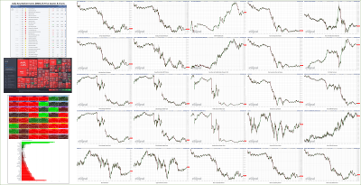 121522-TheStrategyLab-Key-Markets.png