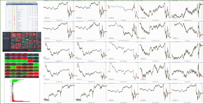 121422-TheStrategyLab-Key-Markets.png