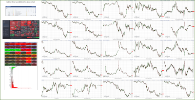 121922-TheStrategyLab-Key-Markets.png