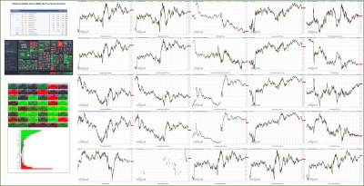 122022-TheStrategyLab-Key-Markets.png