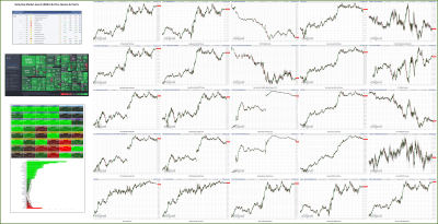 122122-TheStrategyLab-Key-Markets.png