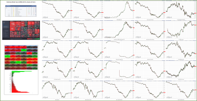 122222-TheStrategyLab-Key-Markets.png