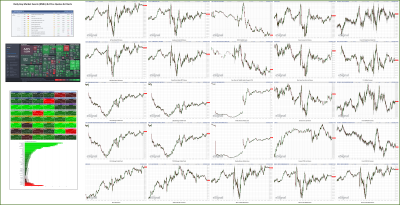 122322-TheStrategyLab-Key-Markets.png