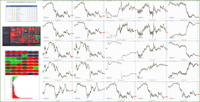 010523-TheStrategyLab-Key-Markets.png