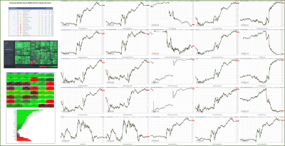 010623-TheStrategyLab-Key-Markets.png