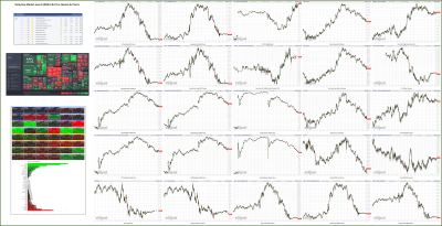 010923-TheStrategyLab-Key-Markets.png