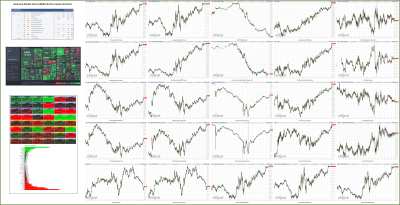 011023-TheStrategyLab-Key-Markets.png