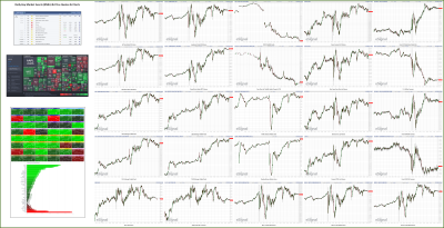 011223-TheStrategyLab-Key-Markets.png