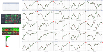 011323-TheStrategyLab-Key-Markets.png