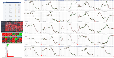 011823-TheStrategyLab-Key-Markets.png