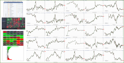 011723-TheStrategyLab-Key-Markets.png