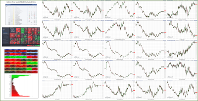 011923-TheStrategyLab-Key-Markets.png