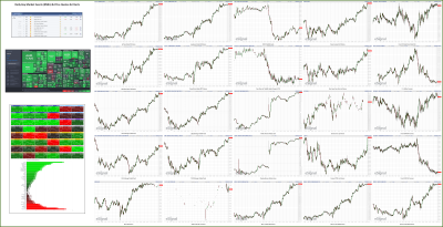 012023-TheStrategyLab-Key-Markets.png