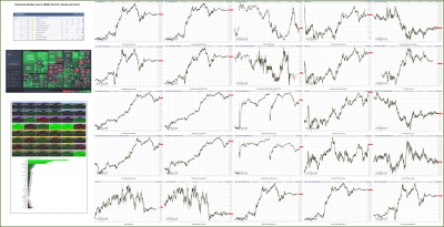 012323-TheStrategyLab-Key-Markets.png