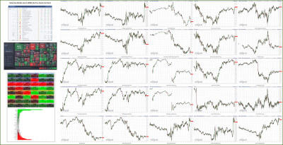 012423-TheStrategyLab-Key-Markets.png