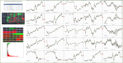 012723-TheStrategyLab-Key-Markets.png