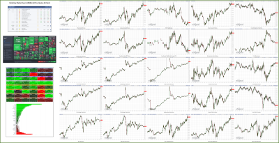 012623-TheStrategyLab-Key-Markets.png