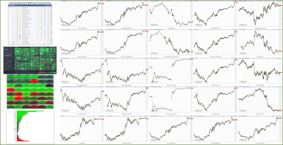 013123-TheStrategyLab-Key-Markets.png