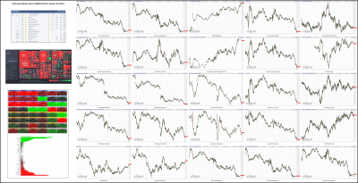 041122-TheStrategyLab-Key-Markets.png