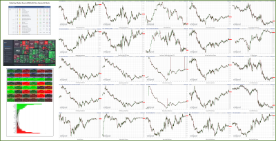 021023-TheStrategyLab-Key-Markets.png