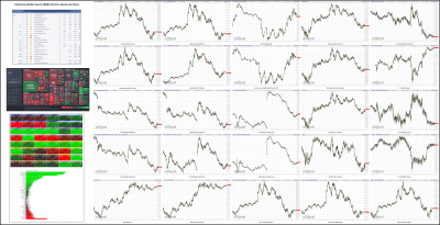 041222-TheStrategyLab-Key-Markets.png