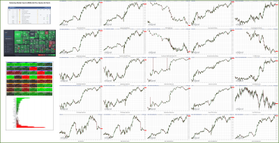 021323-TheStrategyLab-Key-Markets.png