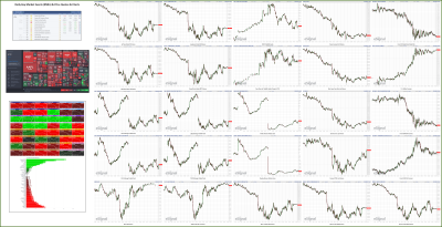 022423-TheStrategyLab-Key-Markets.png